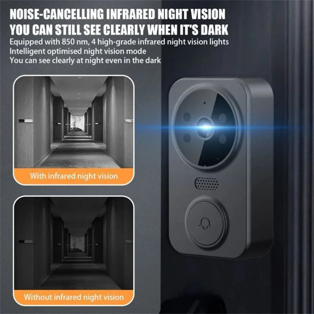 Deurbel met video via wifi – Werkt zonder centrale unit