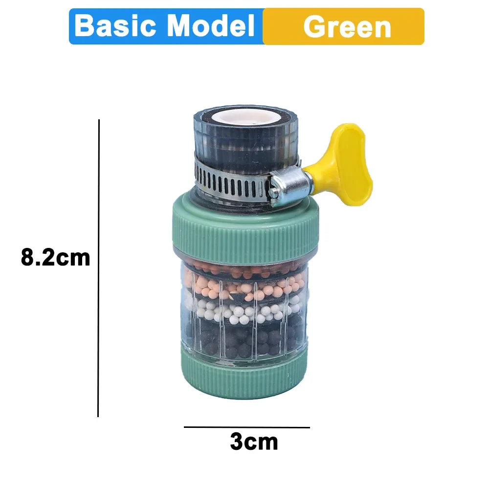 Waterfilter voor kraan met vervangbare cartridge – Handig in gebruik