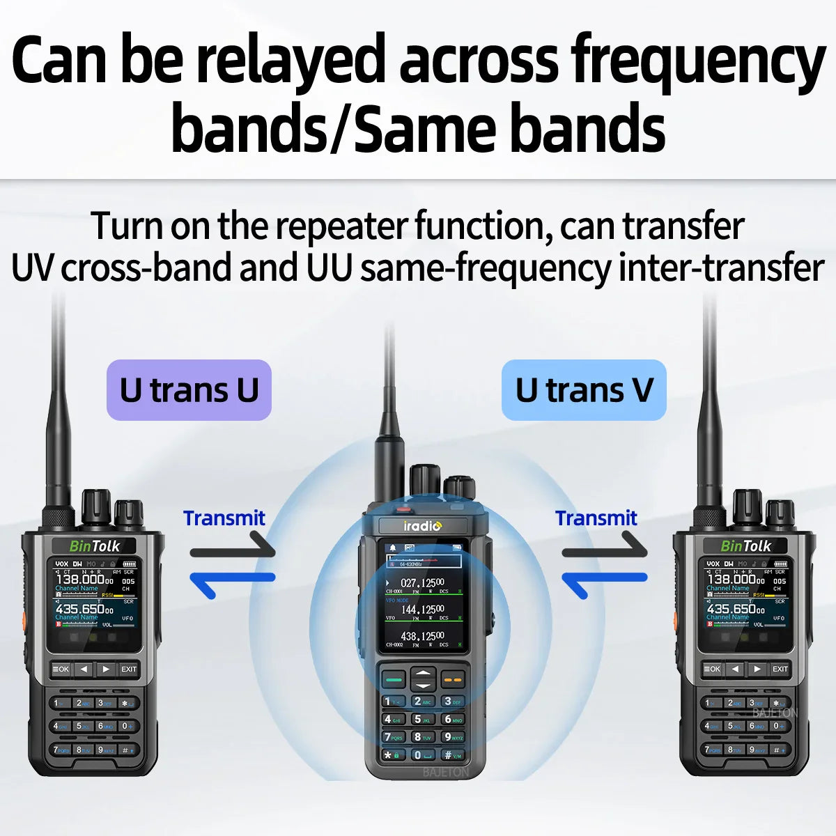 Intertoys walkie talkie met vrolijke geluiden