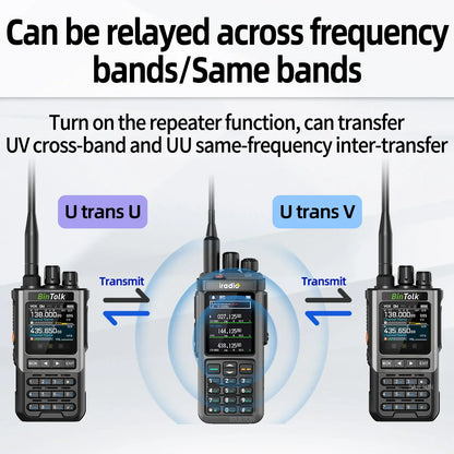 Intertoys walkie talkie met vrolijke geluiden