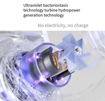 Water filter met led-indicator – Vervanging op tijd