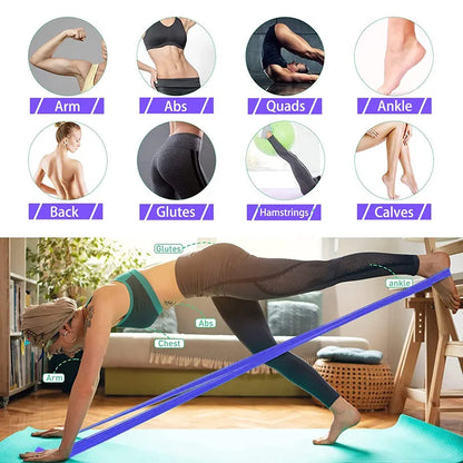 Thuis trainen met weerstandsband – Makkelijk en effectief