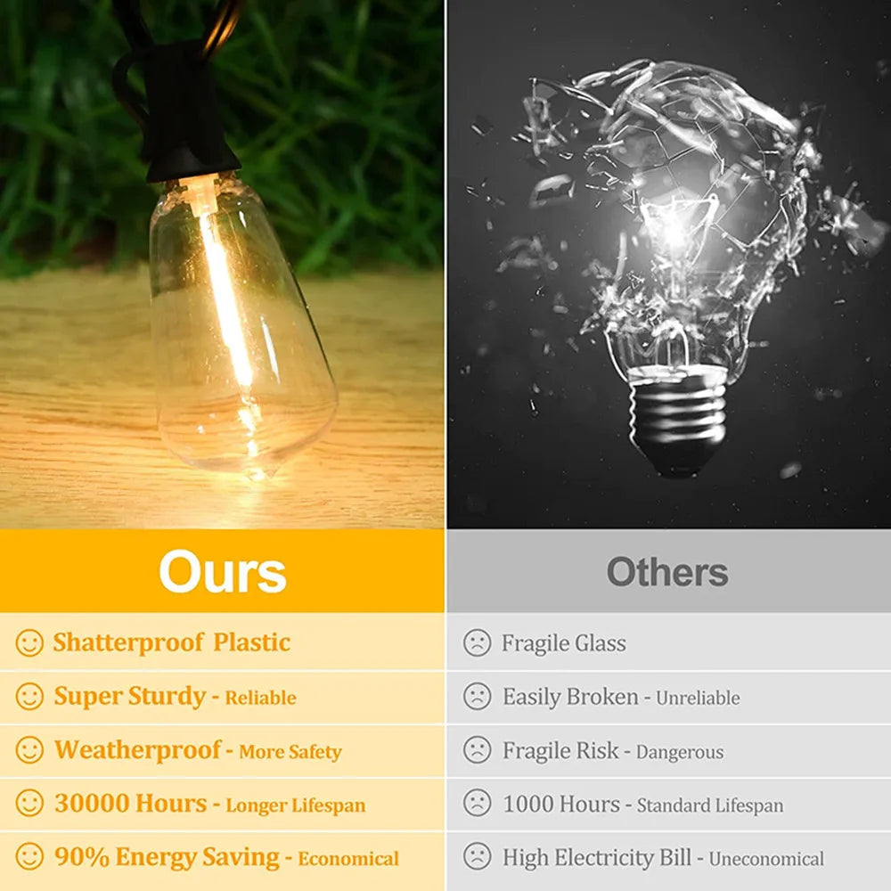 LED licht slinger met dimfunctie – Pas helderheid aan