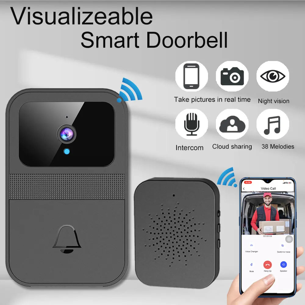 Draadloze deurbel met realtime video op mobiel