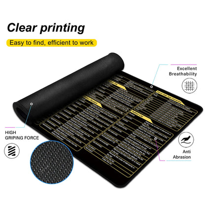 Muismat XL met draadloze oplaadpad – Tech-savvy keuze