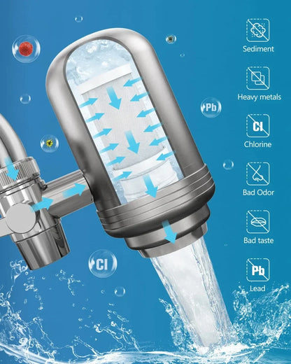 Betaalbare waterfilter kopen – Kwaliteit voor elke portemonnee