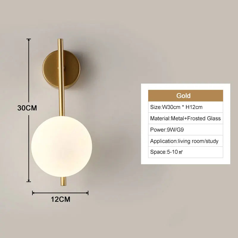 Wandlamp met bewegingsmelder – Werkt volledig op batterijen