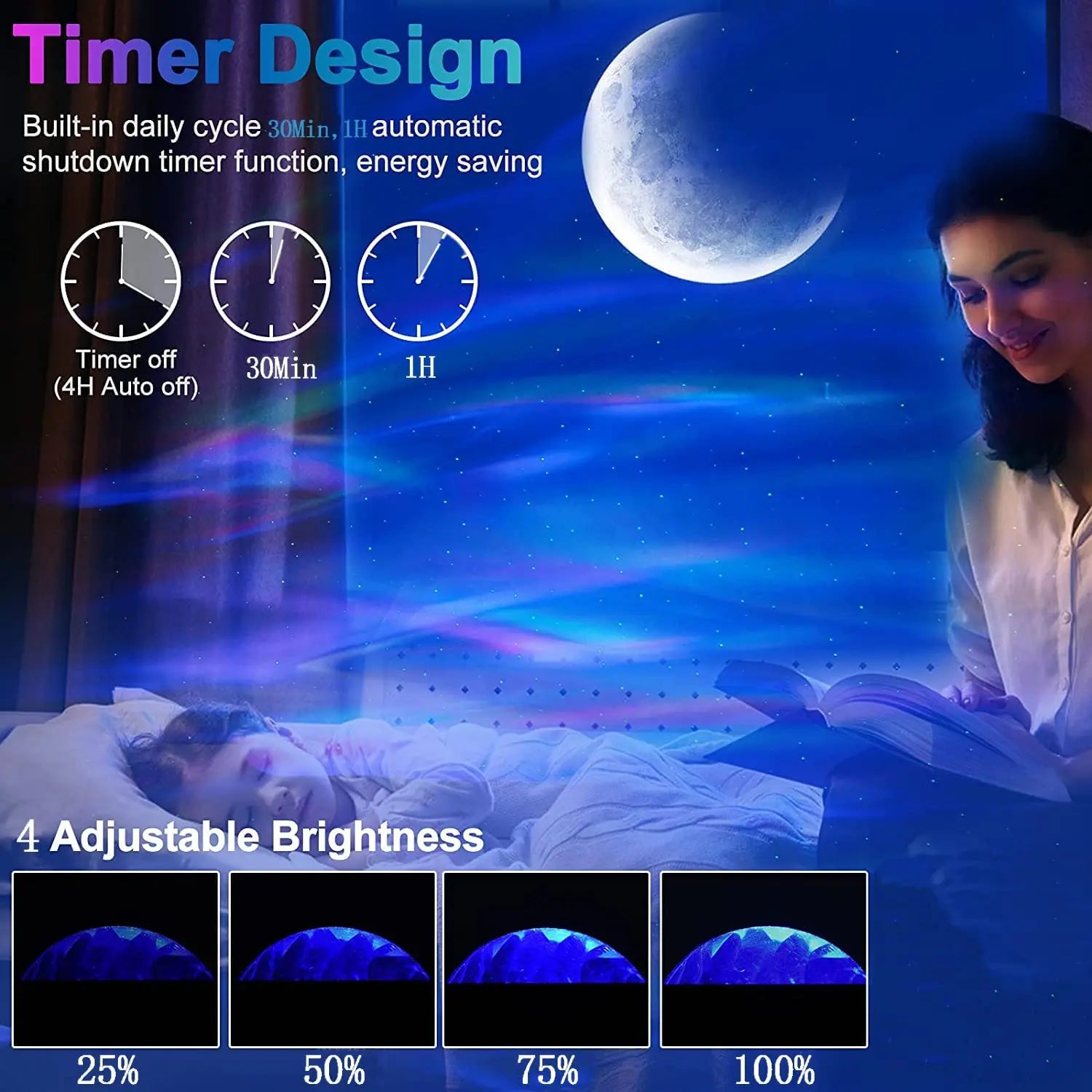 3D sterrenhemel projector met draaiend effect
