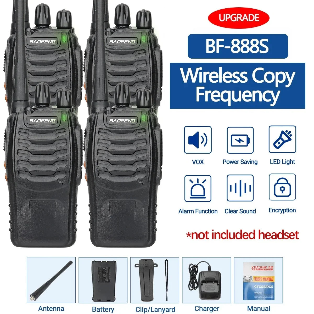 Walkie talkie professioneel – Voor bouw en events
