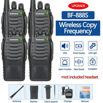 Walkie talkie professioneel – Voor bouw en events