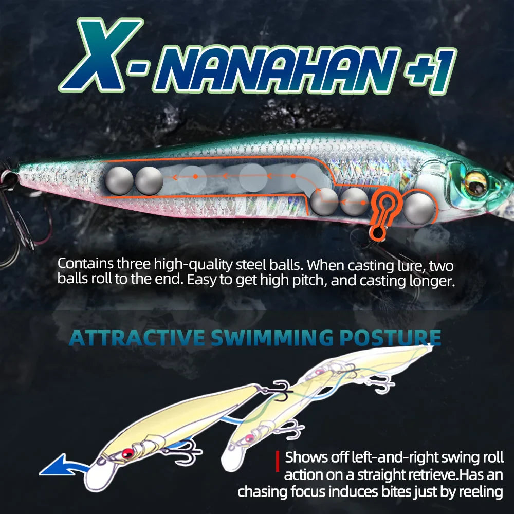 Kunstaas Action - X-NANAHAN+1 met realistisch design voor optimale vangst