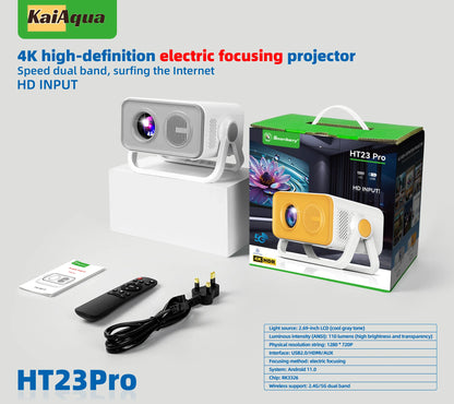 Projector met laag energieverbruik