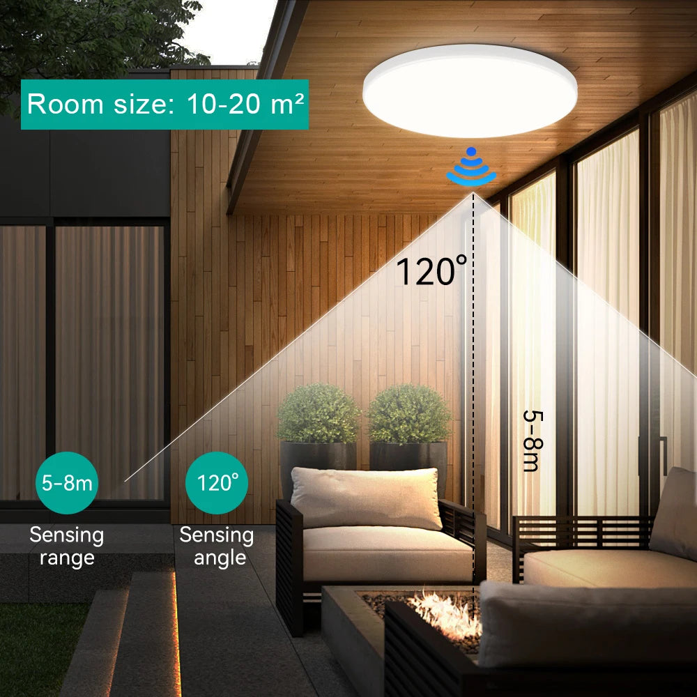 Opbouwlamp badkamer waterdicht – Veilig en stevig