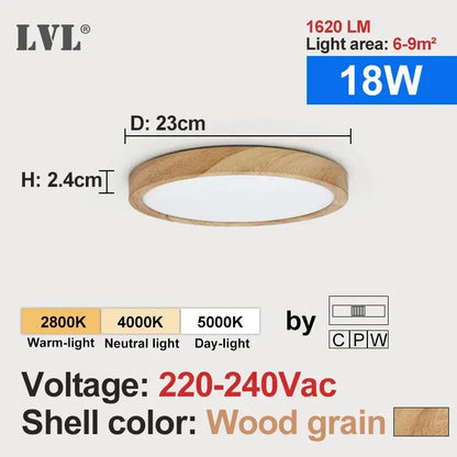 LED badkamerlamp waterdicht – Veilig en efficiënt