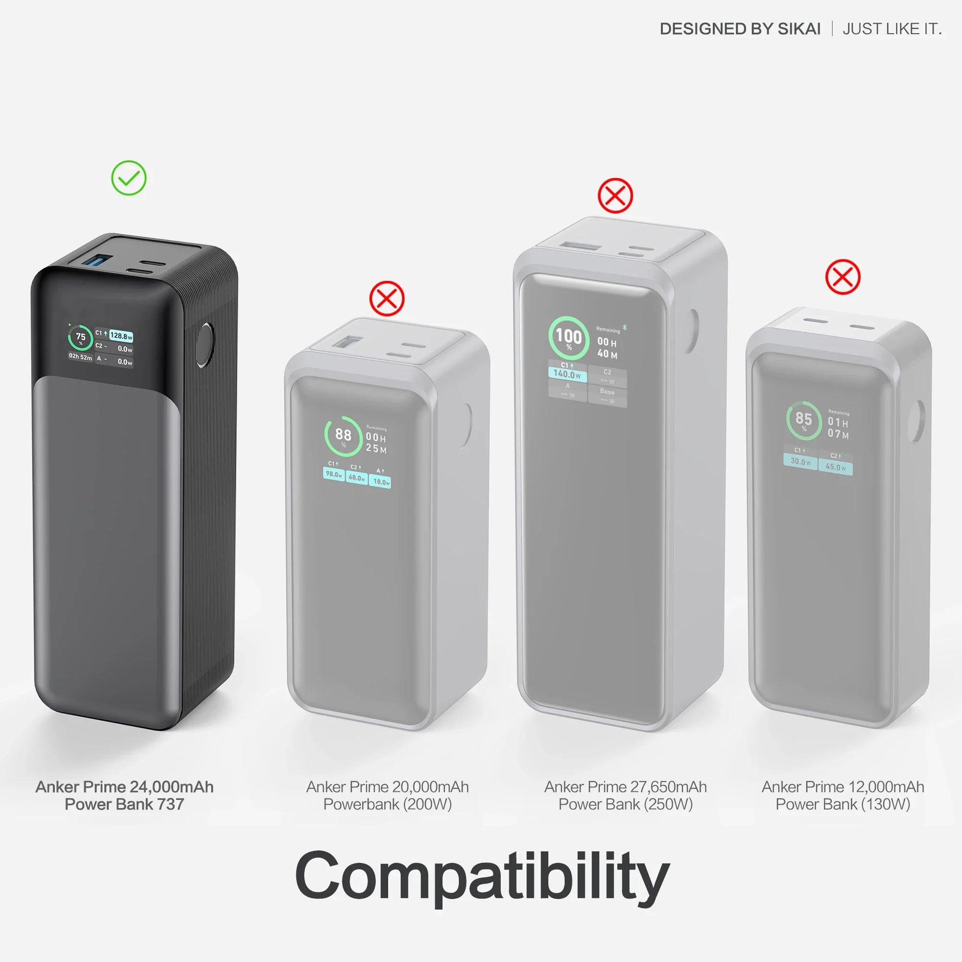 Powerbank kopen met USB-C en USB-A poorten