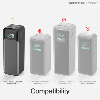 Powerbank kopen met USB-C en USB-A poorten