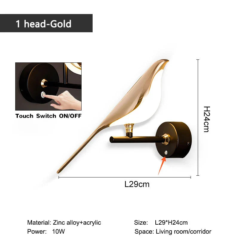 IKEA draadloze wandlamp – Eenvoudig en betaalbaar