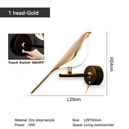 IKEA draadloze wandlamp – Eenvoudig en betaalbaar