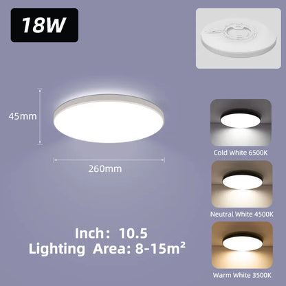 Badkamer plafondlamp LED – Verlicht de hele ruimte