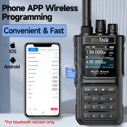 Walkie talkie met riemclip en volumeknop