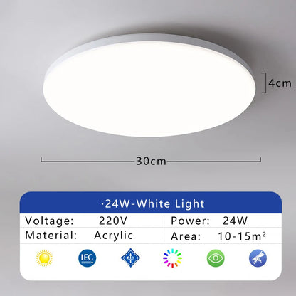 IKEA LED badkamerlamp – Efficiënt en stijlvol