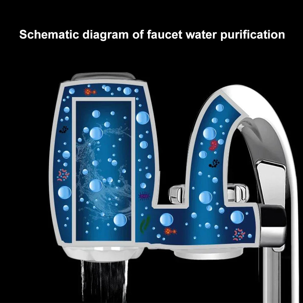 Waterfilter met uv-licht – Extra zuiverend effect