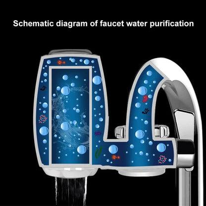 Waterfilter met uv-licht – Extra zuiverend effect