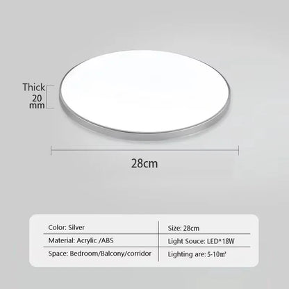 IKEA badkamerlampen set – Complete lichtoplossing