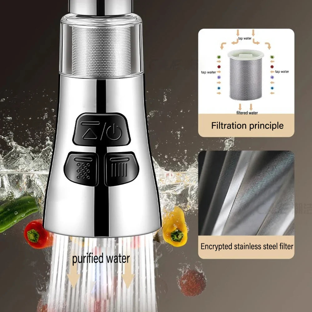 Waterfilter kopen als cadeau – Praktisch en gezond