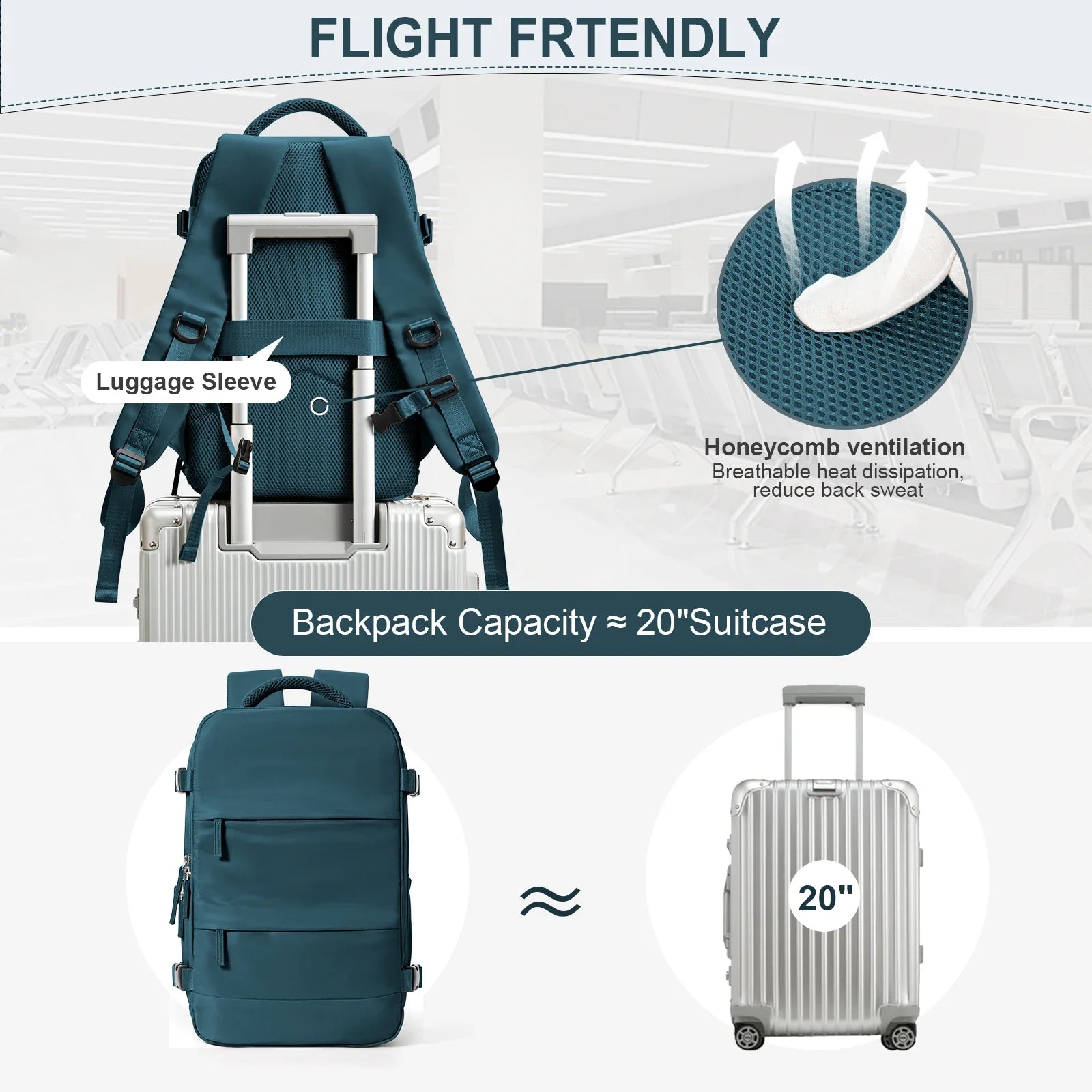 Handbagage rugzak – Perfect formaat voor cabine