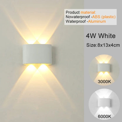 Hornbach badkamer LED plafondlamp – Snel en helder licht