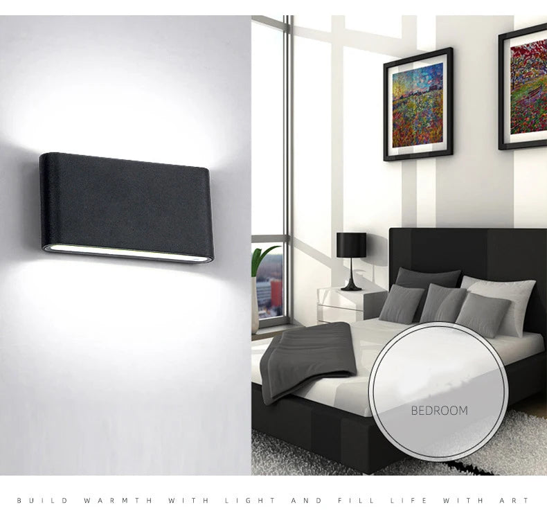 LED badkamerlamp waterdicht – Veilig en efficiënt