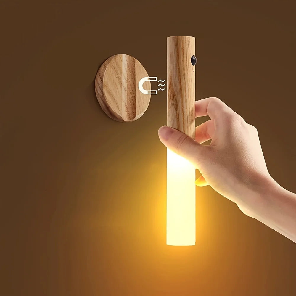 Karwei wandlamp batterijen – Functioneel en decoratief