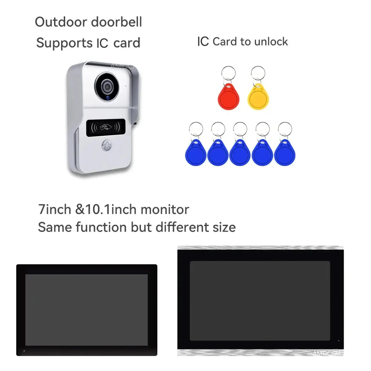 Draadloze deurbel met videoverbinding en scherm
