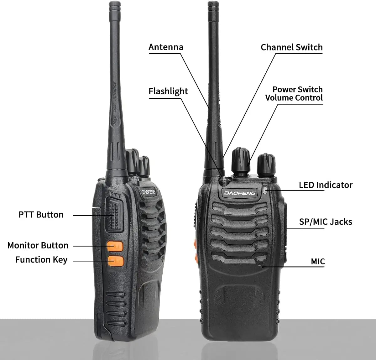 Walkie talkie Intertoys met leuke stickers