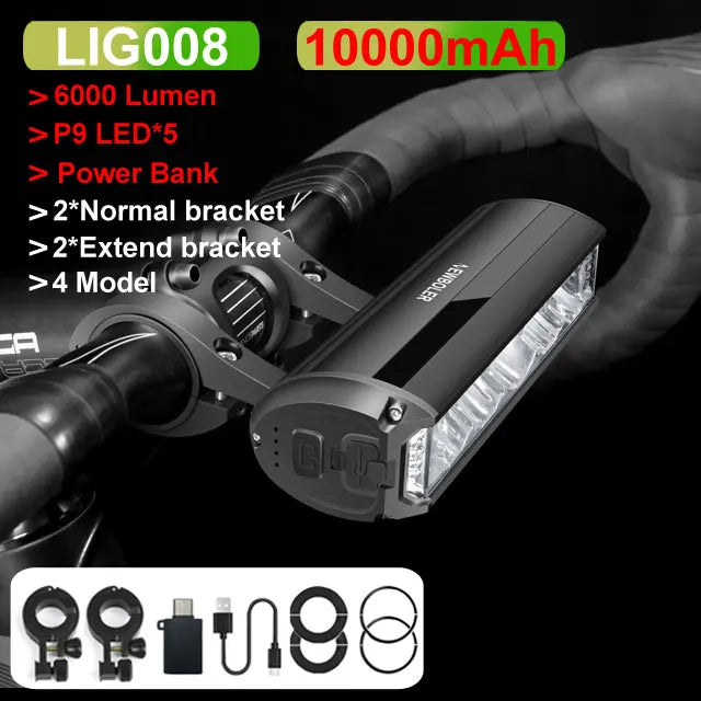 Fietslamp met compacte LED-unit
