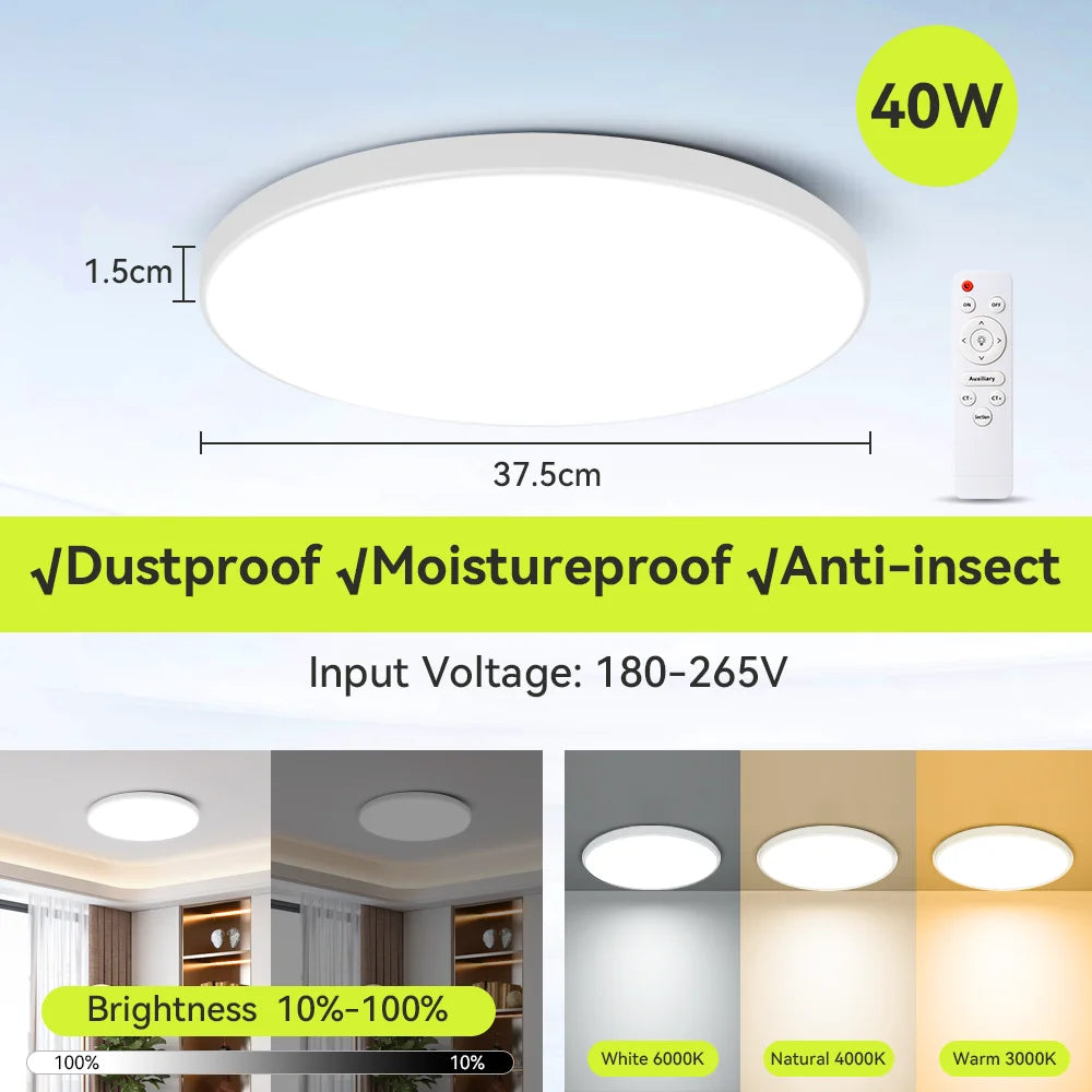 IKEA badkamerlampen set – Complete lichtoplossing