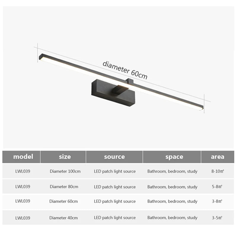 Hornbach plafondlamp badkamer LED – Energiezuinig en helder
