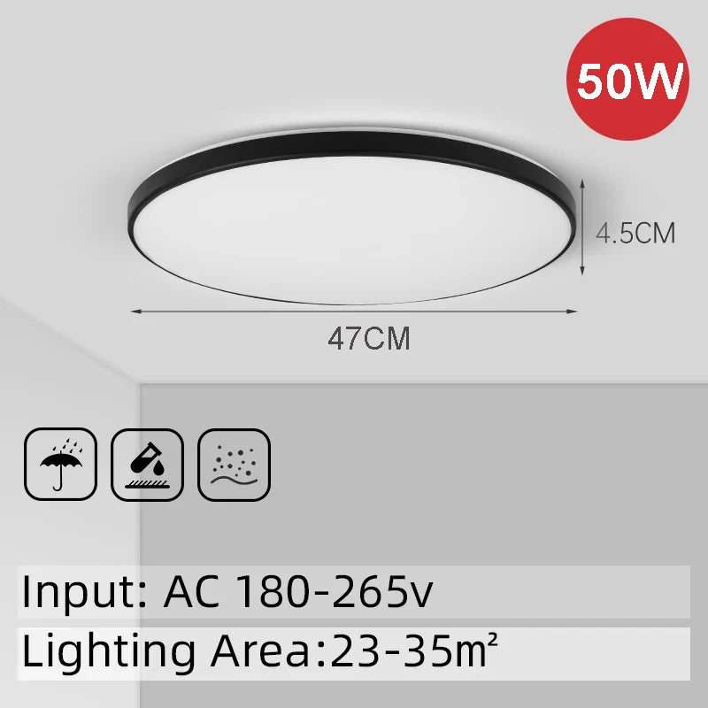 Praxis LED spiegelverlichting – Voor perfecte reflectie