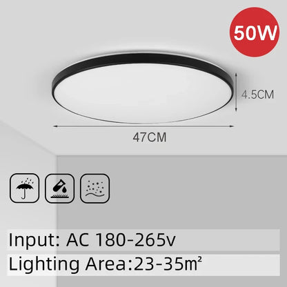Praxis LED spiegelverlichting – Voor perfecte reflectie