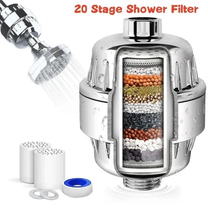 Waterfilterexpert met uitgebreide blog – Leer alles over filters