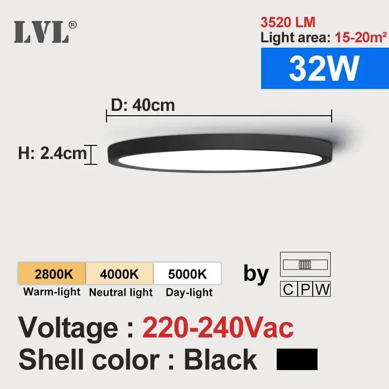 Inbouw badkamerverlichting LED – Modern en energiezuinig