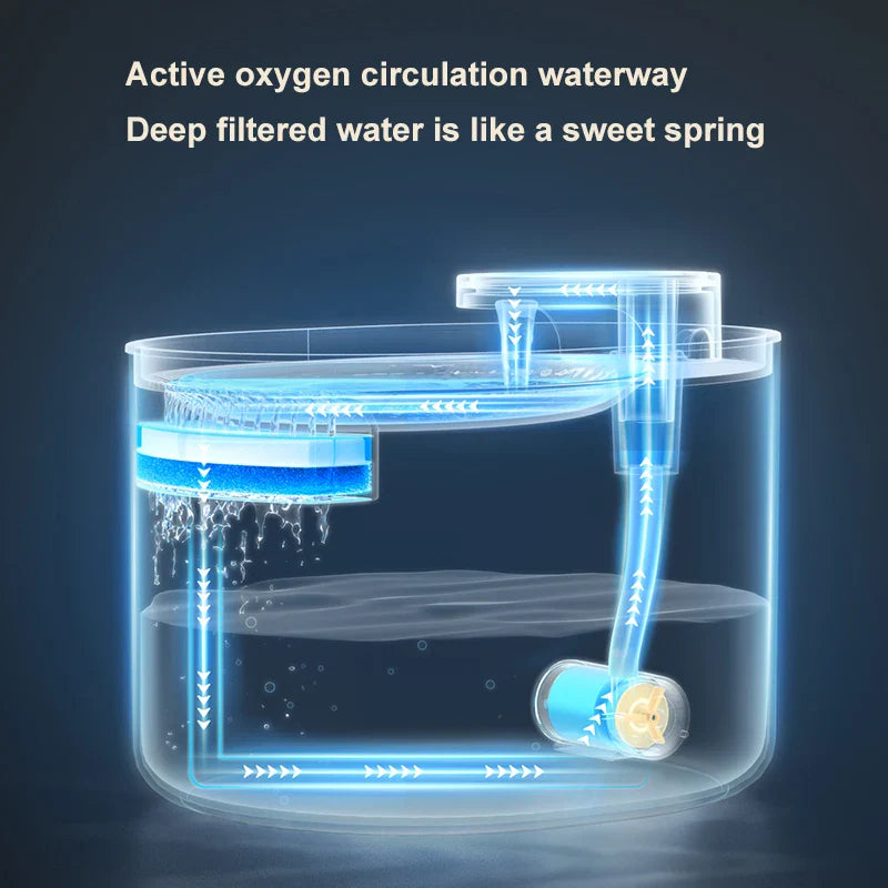 Decoratieve water fontein – Zen-effect in huis