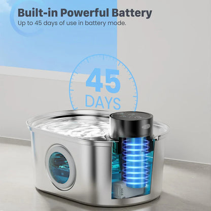 Waterfonteintje met automatische filterherinnering – Slim systeem