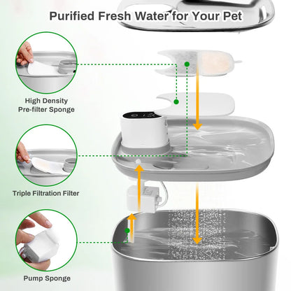 Water fontein – Decoratief en ontspannend