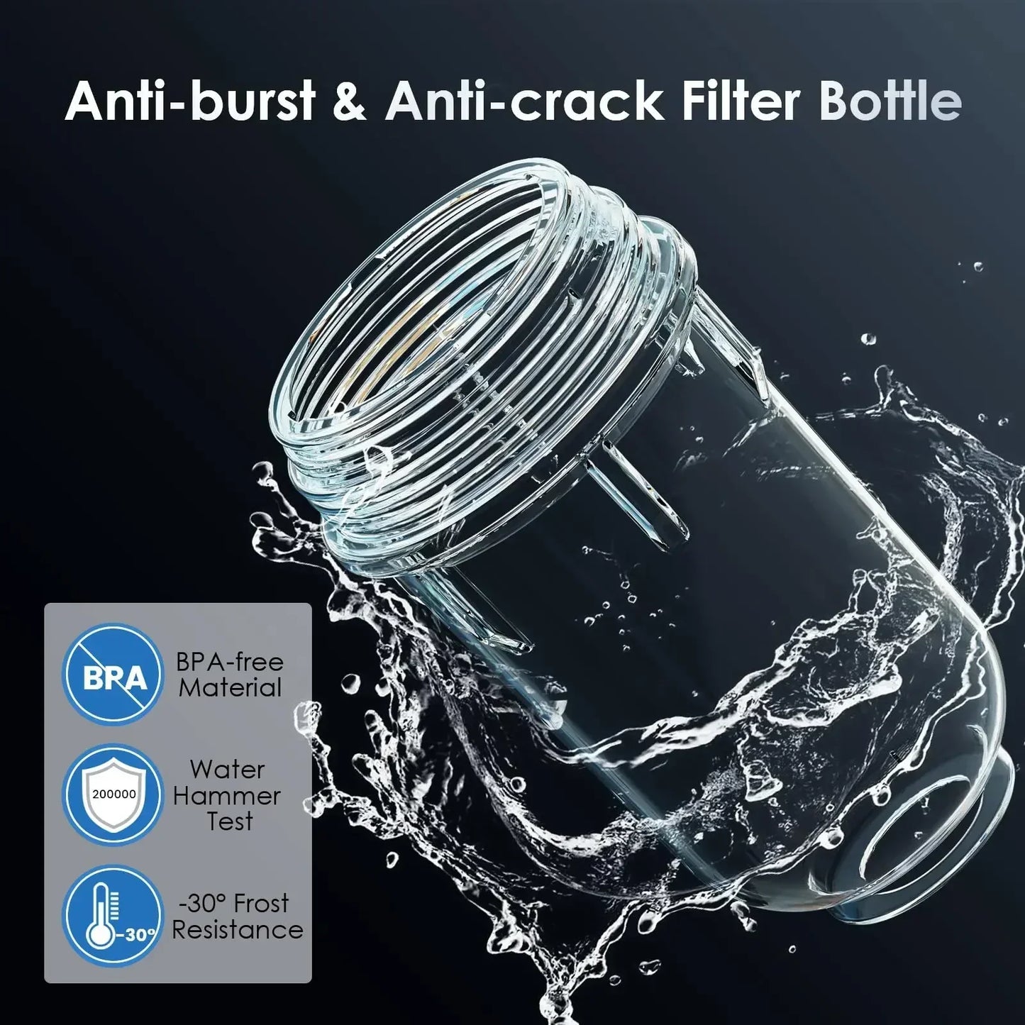 Waterfilter thuis met 5-traps reiniging – Maximale zuiverheid