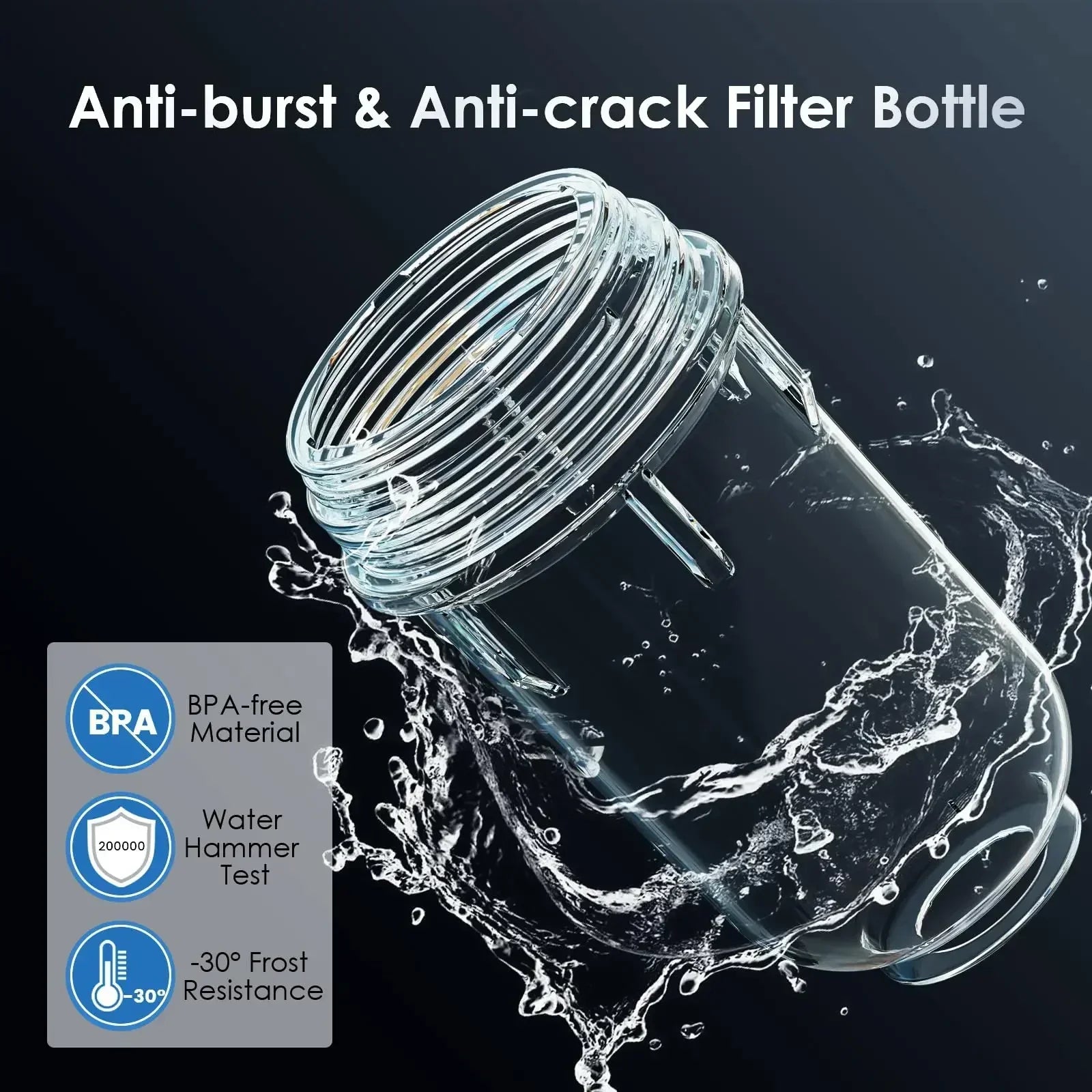 Waterfilter thuis met 5-traps reiniging – Maximale zuiverheid