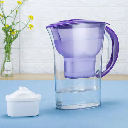 Waterfilterexpert partner van topmerken – Kwaliteit gegarandeerd