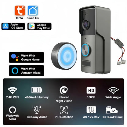 Deurbel met camera en directe push notificatie