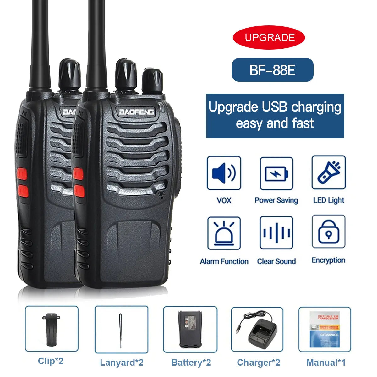 Professionele walkie talkie met kanaalbeveiliging